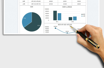 2025收支统计数据分析图表免费下载