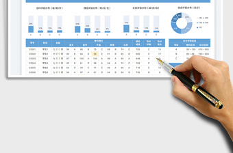 2025学生成绩统计分析表（自动评级）免费下载