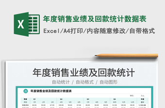 2025年度销售业绩及回款统计数据表免费下载