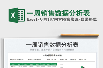 2025一周销售数据分析表免费下载