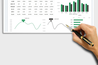 2025一周销售数据分析表免费下载