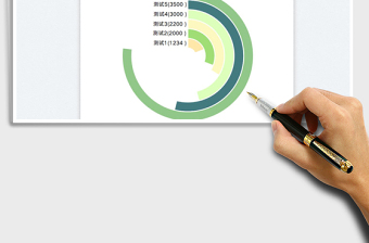 2025绿色多层圆环图免费下载