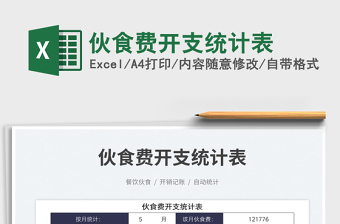 2025伙食费开支统计表免费下载