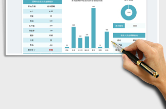2025汽修店营收明细登记表免费下载