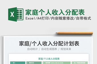2025家庭个人收入分配表免费下载