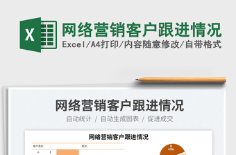 2025网络营销客户跟进情况免费下载