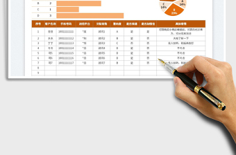 2025网络营销客户跟进情况免费下载