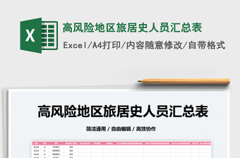 2025高风险地区旅居史人员汇总表免费下载