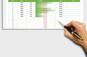 2025投票结果统计表免费下载
