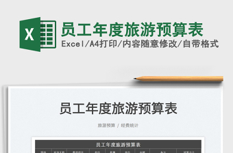 2025员工年度旅游预算表免费下载