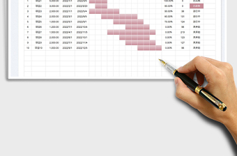 2025项目进度明细统计表免费下载