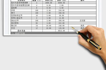 2025培训班经费预算表免费下载