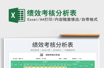 2025绩效考核分析表免费下载