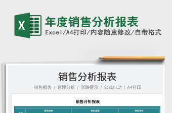 2025年度销售分析报表免费下载