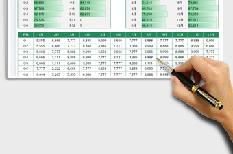 2025业绩统计分析表免费下载