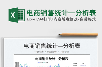 2025电商销售统计—分析表免费下载