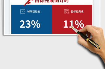 2023目标完成倒计时