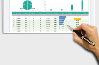 2025待办事项管理表免费下载