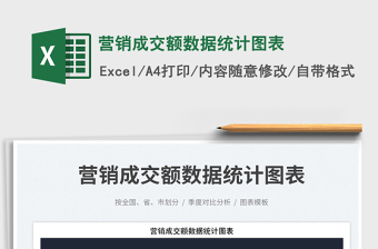 2025营销成交额数据统计图表免费下载