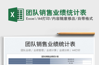 2025团队销售业绩统计表免费下载