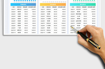 2025公司期间费用明细表-年度统计表免费下载