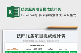 2025技师服务项目提成统计表免费下载