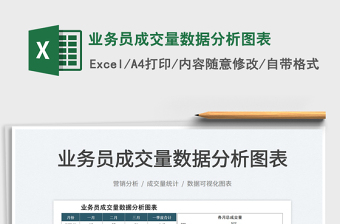 2025业务员成交量数据分析图表免费下载