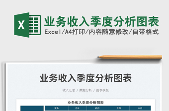 2025业务收入季度分析图表免费下载