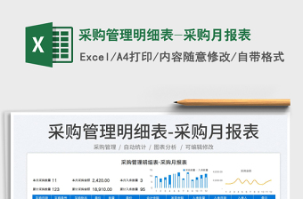 2025采购管理明细表-采购月报表免费下载