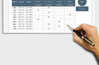 2025保洁收入统计表免费下载