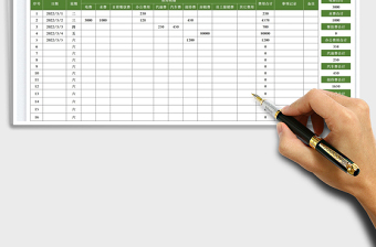 2025公司月度记账表模板免费下载