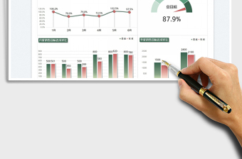 2025上半年销售业绩数据统计报表免费下载