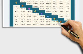 2025九九乘法口诀表-练习题免费下载