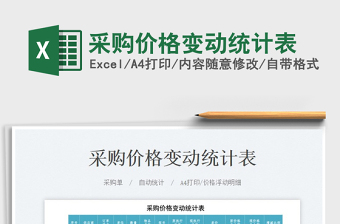 2025采购价格变动统计表免费下载