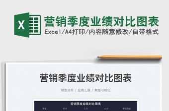 2025营销季度业绩对比图表免费下载