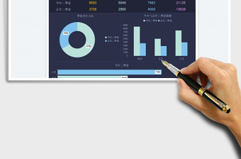 2025营销季度业绩对比图表免费下载