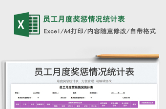 2025员工月度奖惩情况统计表免费下载