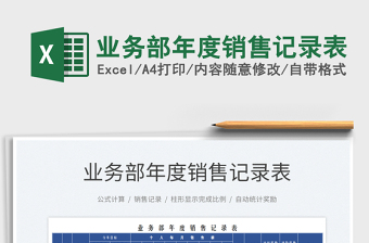 2025业务部年度销售记录表免费下载