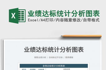 2025业绩达标统计分析图表免费下载