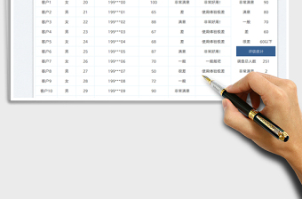 2025客户满意度调查表免费下载