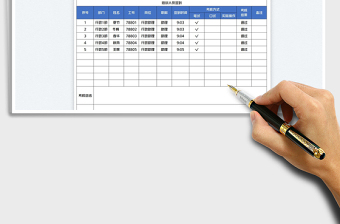 2025员工培训签到表免费下载