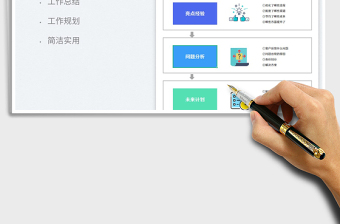 2024工作复盘表exce表格