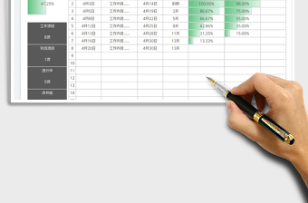 2025工作进度管理表免费下载