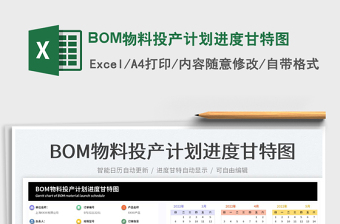 2025BOM物料投产计划进度甘特图免费下载