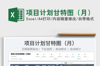 2025项目计划甘特图（月）免费下载