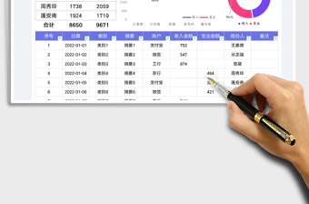 2025财务收支记账表免费下载