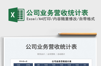 2025公司业务营收统计表免费下载