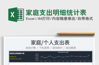 2025家庭支出明细统计表免费下载