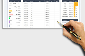 2025家庭支出明细统计表免费下载