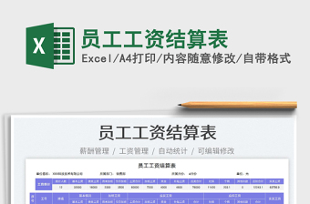 2025员工工资结算表免费下载